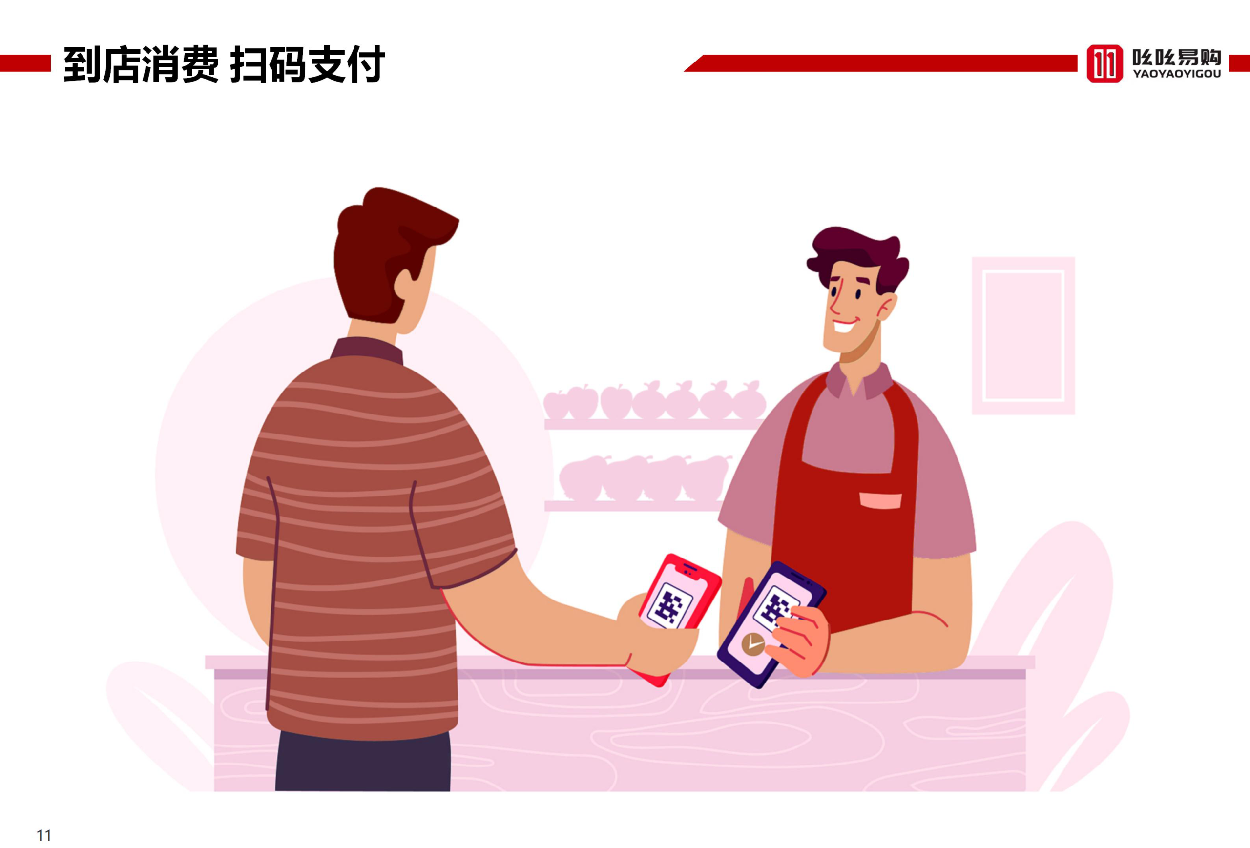 到店消费